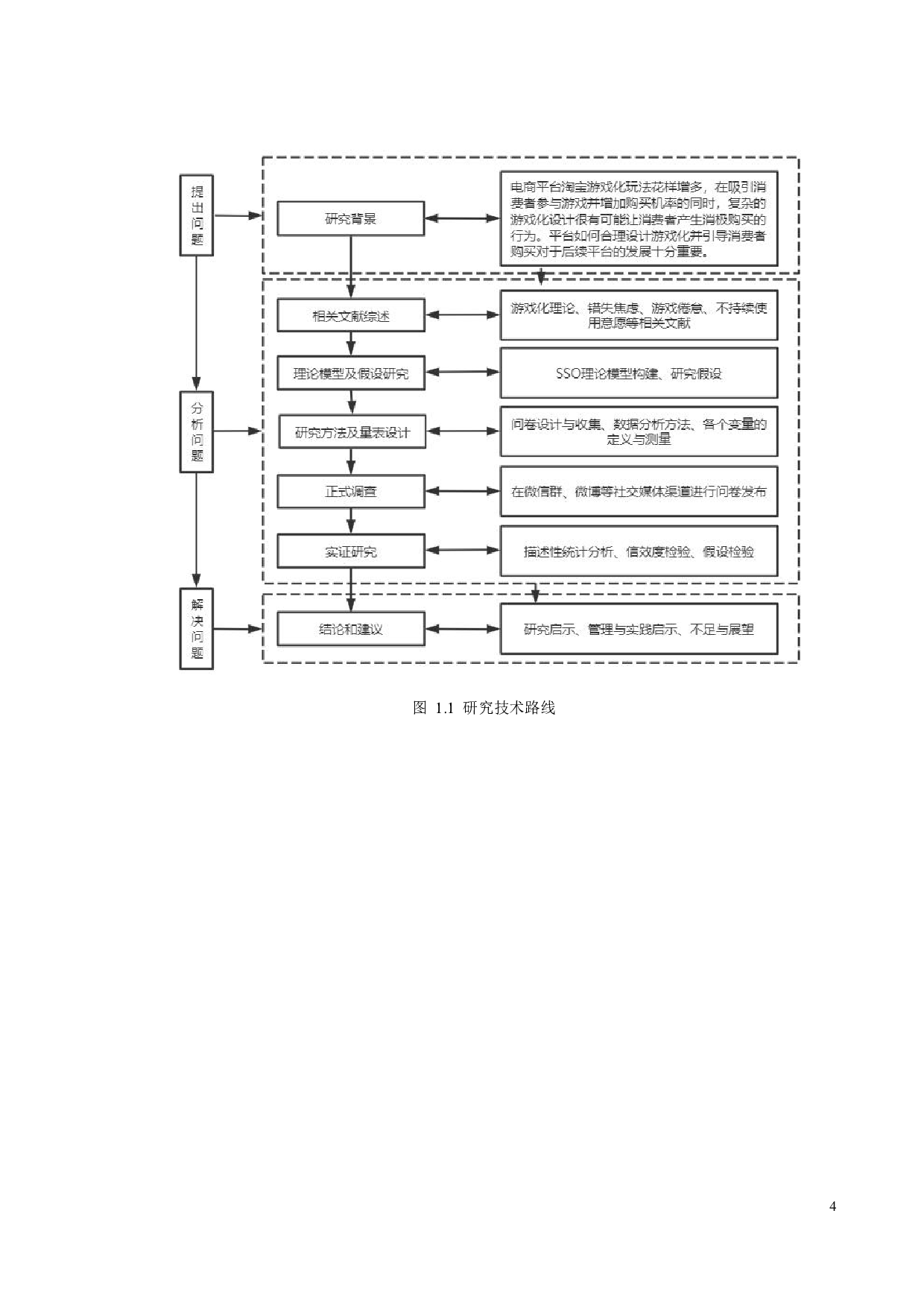 游戏化视角下淘宝用户的不持续使用意愿实证研究-27282字.pdf 第8页