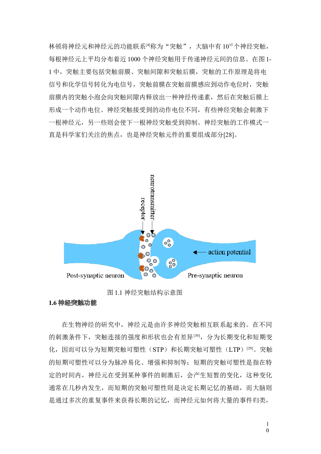 全无机钙钛矿薄膜的制备以及其神经突触的性能研究-13357字.docx 第10页