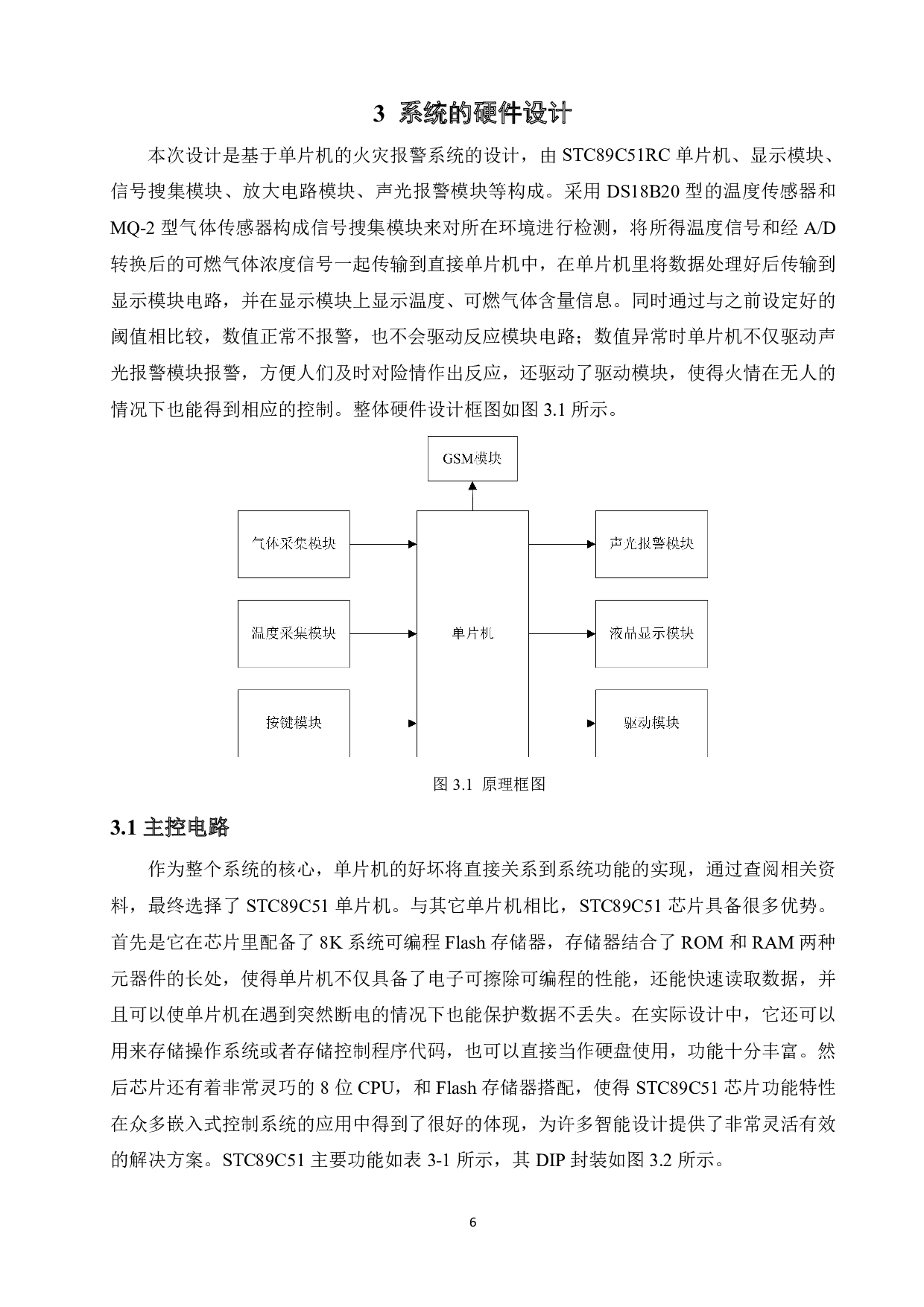 基于单片机的火灾报警系统的设计-15338字.pdf 第10页