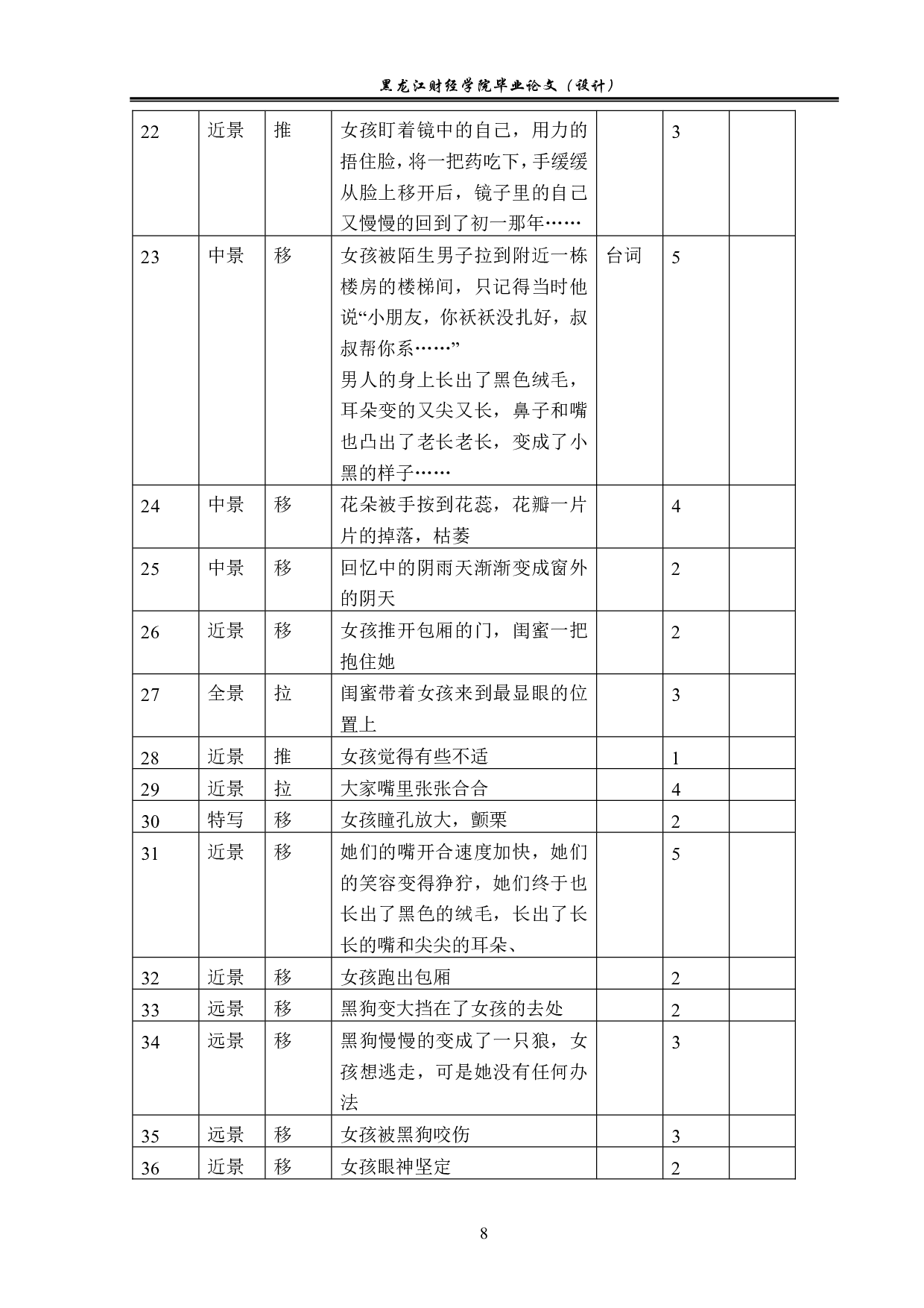 黑狗动画制作-5243字.pdf 第8页