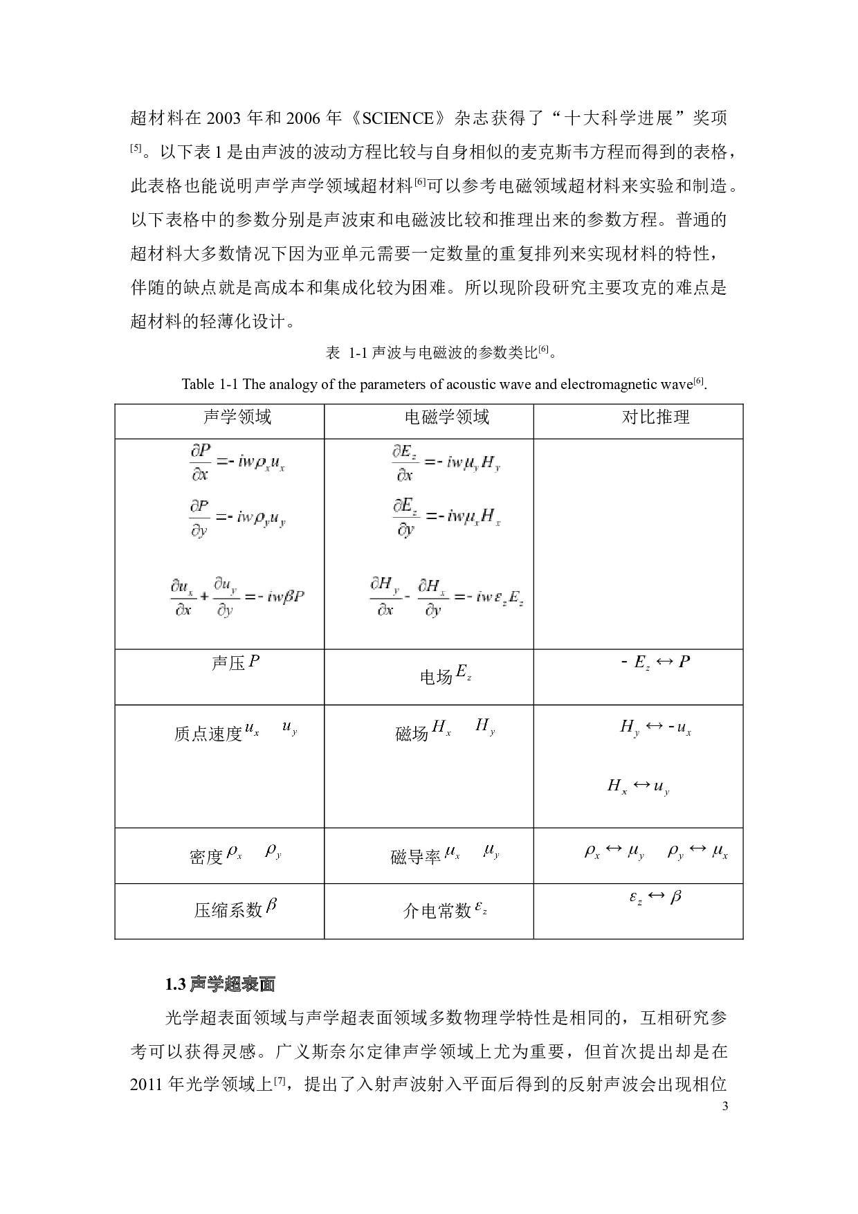 基于超表面的声反射传输控制-17338字.docx 第8页