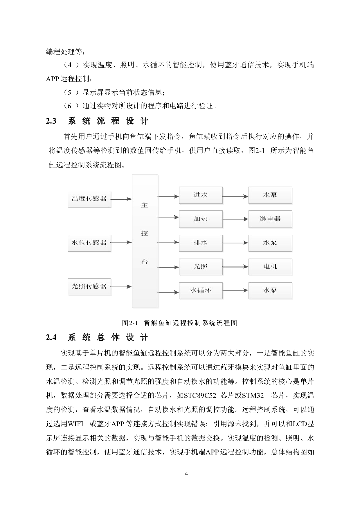 基于单片机的智能鱼缸远程控制系统的研究与设计-10955字.doc 第9页