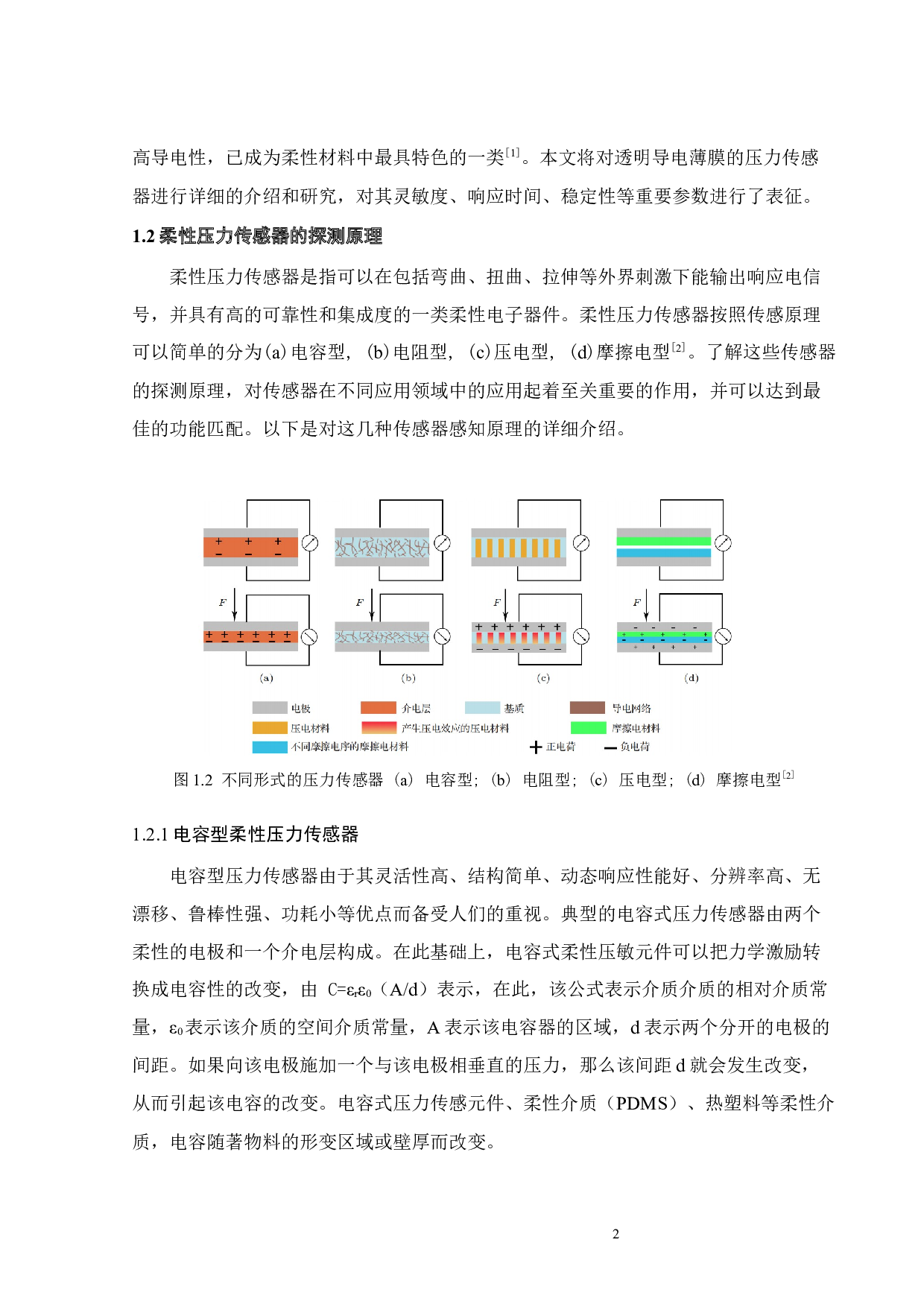 透明导电复合薄膜的制备及其在压力传感器中的应用研究-16529字.docx 第6页