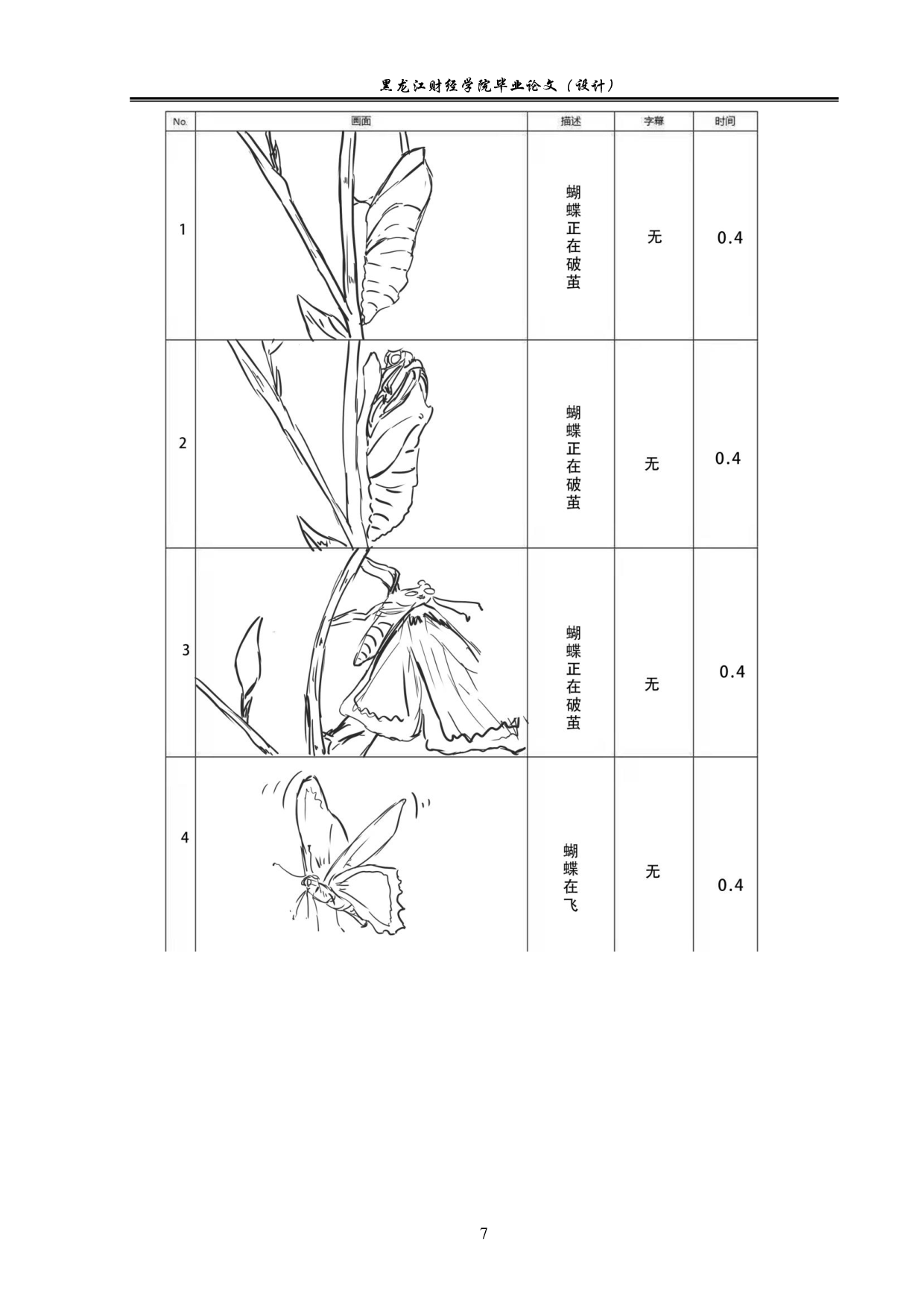 破茧动画制作-3270字.pdf 第7页