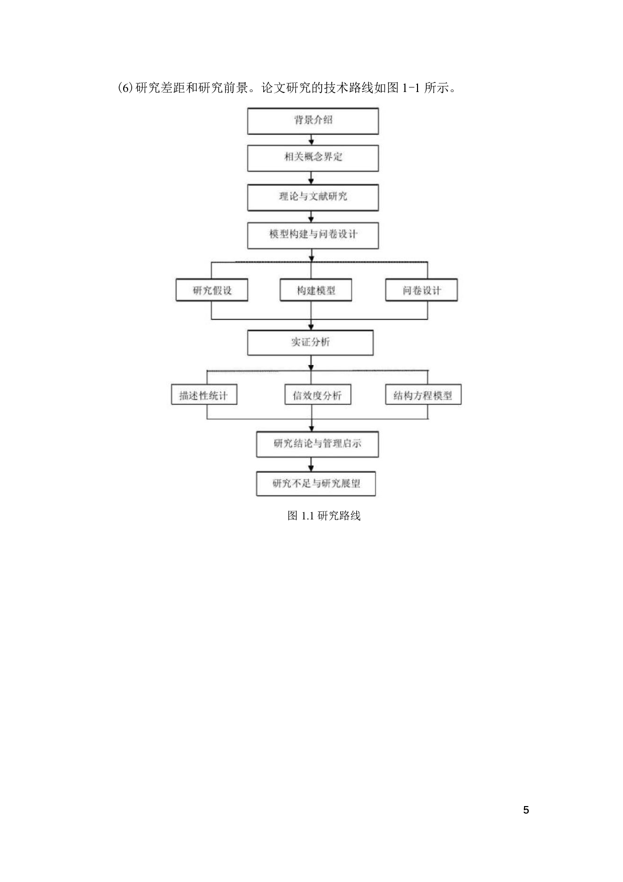 电商消费者购买快消品意愿的影响因素研究-22780字.pdf 第9页