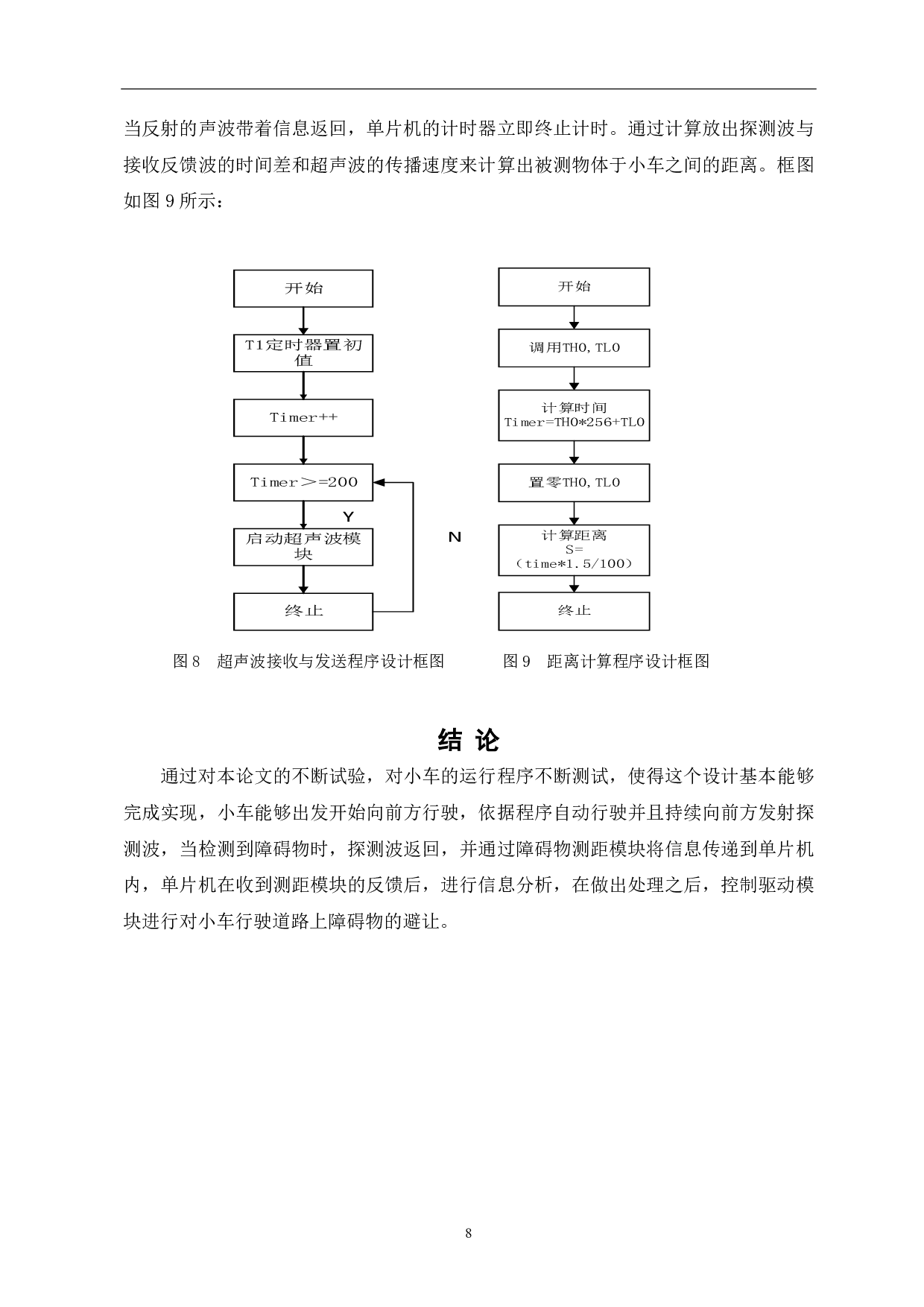 基于单片机的小车自动避障设计-5213字.pdf 第9页