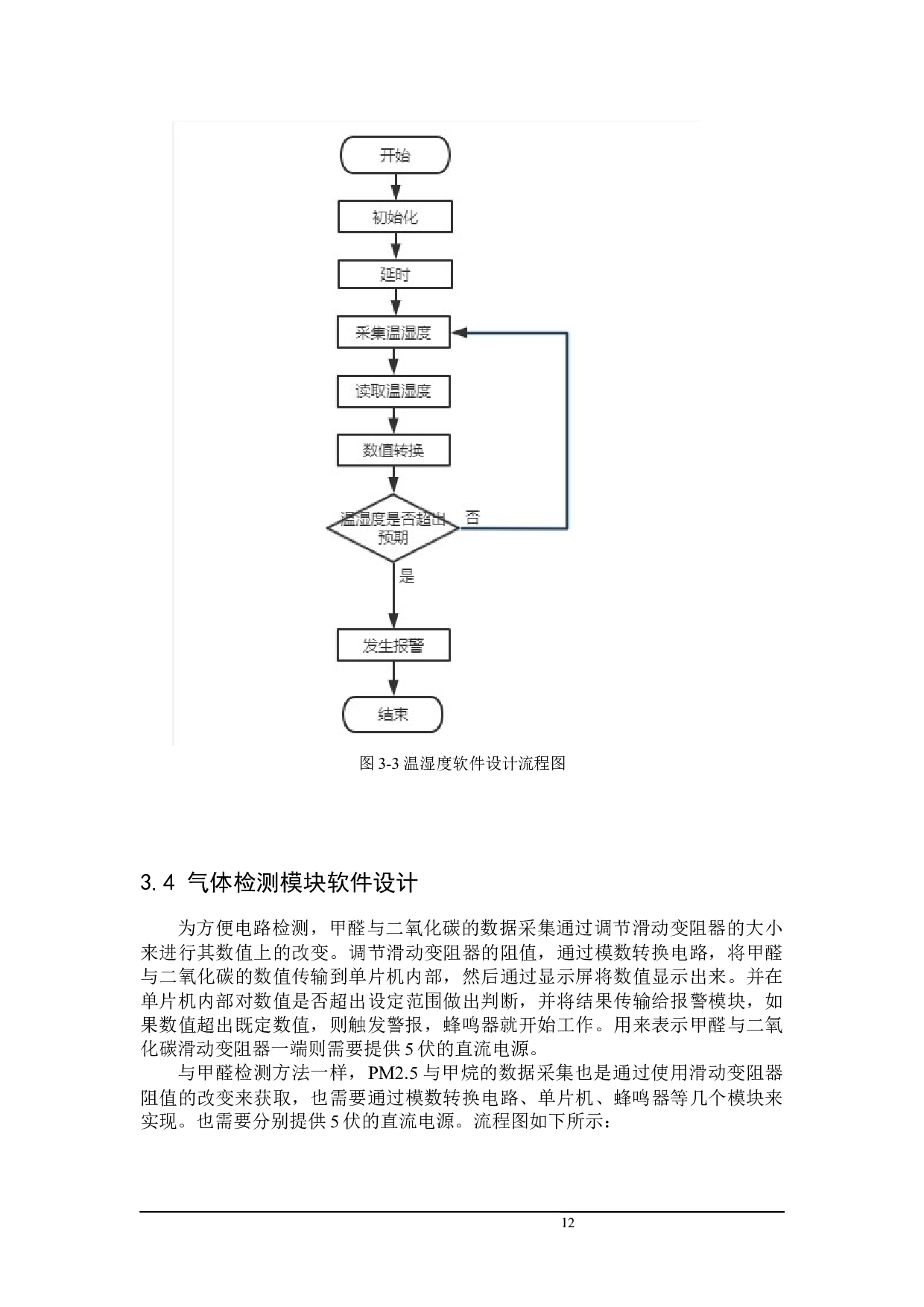 基于单片机的室内空气质量检测器软件设计-10811字.docx 第10页