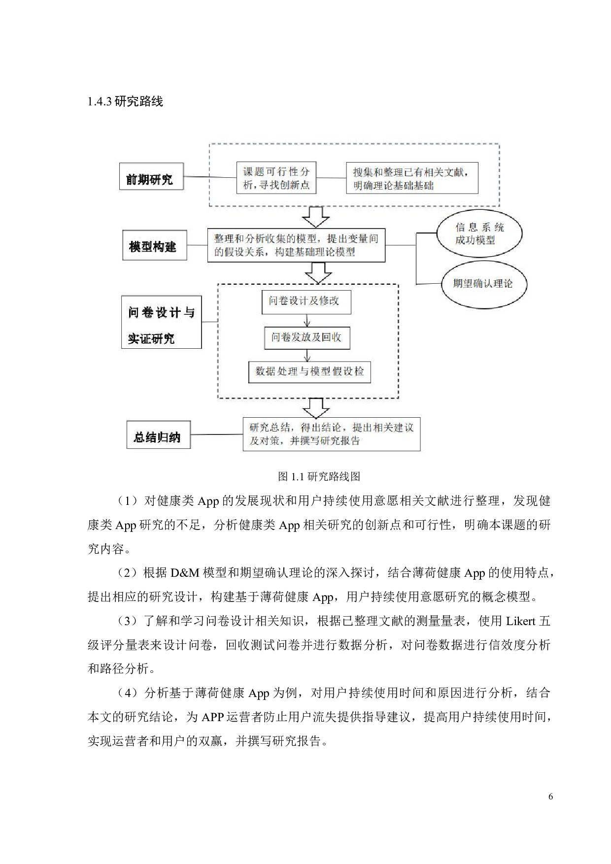健康类App用户持续使用意愿影响因素研究-22821字.pdf 第10页