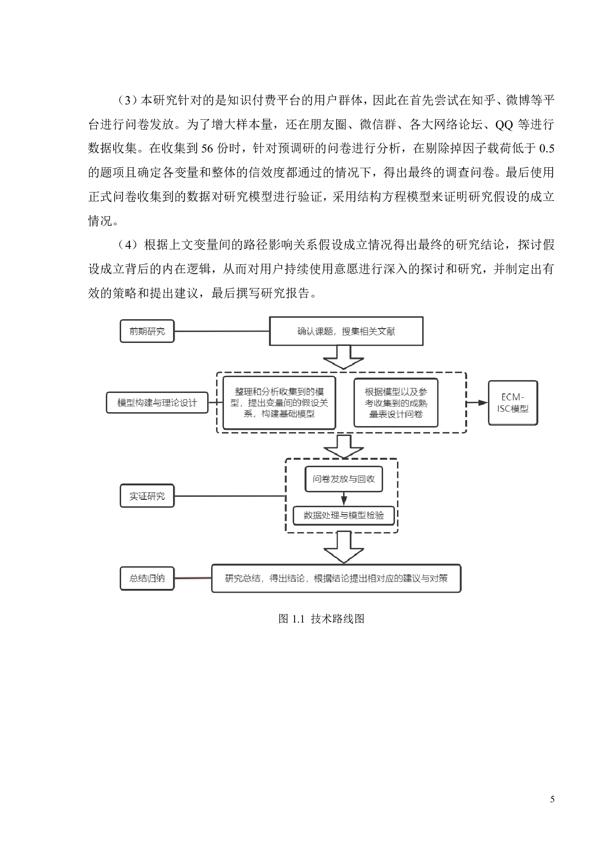 知识付费平台用户持续使用意愿影响因素研究-19953字.pdf 第8页