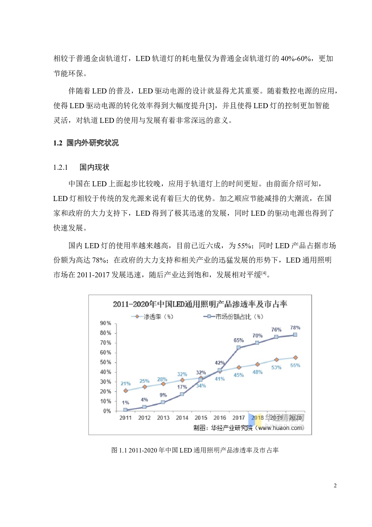 用于LED轨道灯的数字电源研究-16299字.docx 第9页
