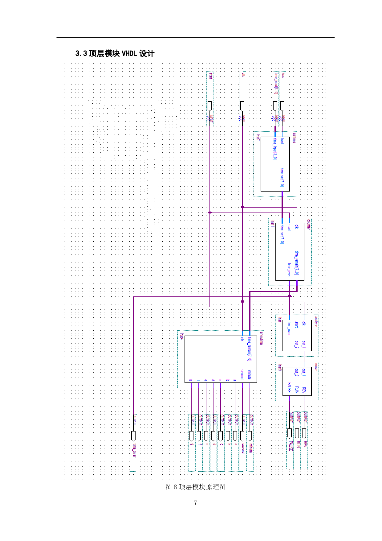 基于VHDL的洗衣机控制器设计-5798字.pdf 第8页