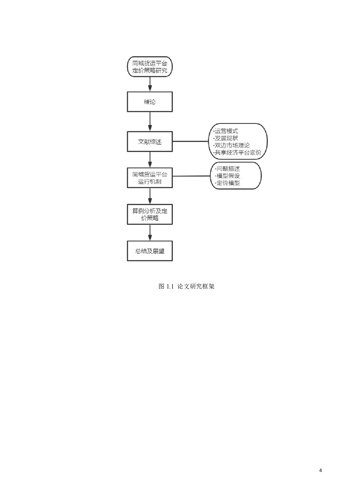 共享经济下同城货运平台的定价策略研究-18508字.pdf 第8页