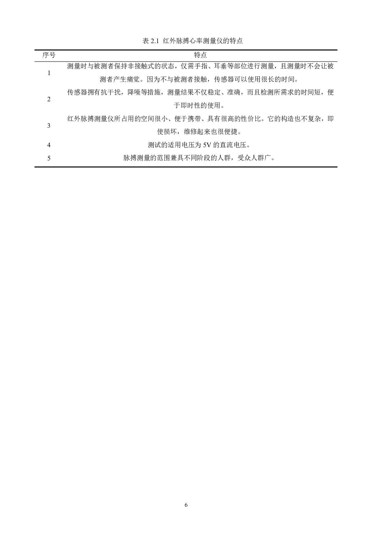 基于STM32单片机的数字式人体脉搏测量仪设计-14119字.pdf 第10页