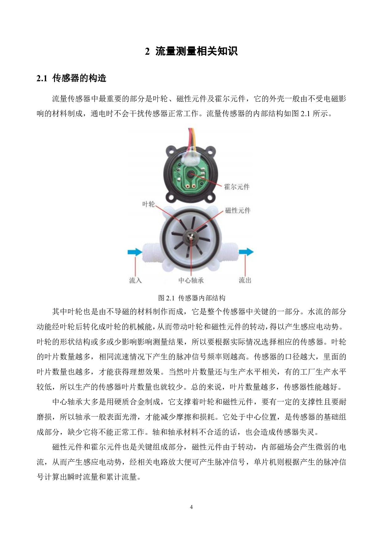 基于STM32的多功能智能水流量测控系统的设计与实现-13848字.pdf 第8页