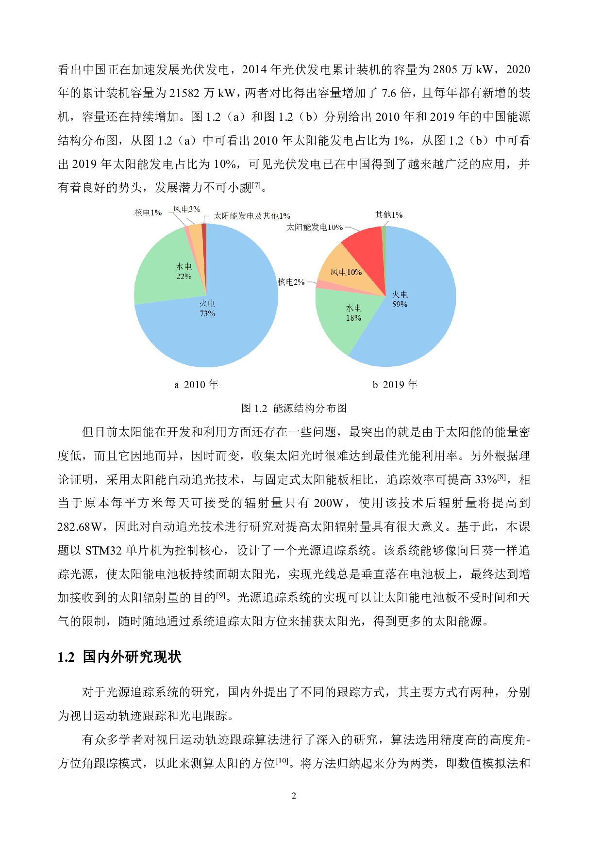 基于STM32的光源追踪系统设计-18819字.pdf 第6页