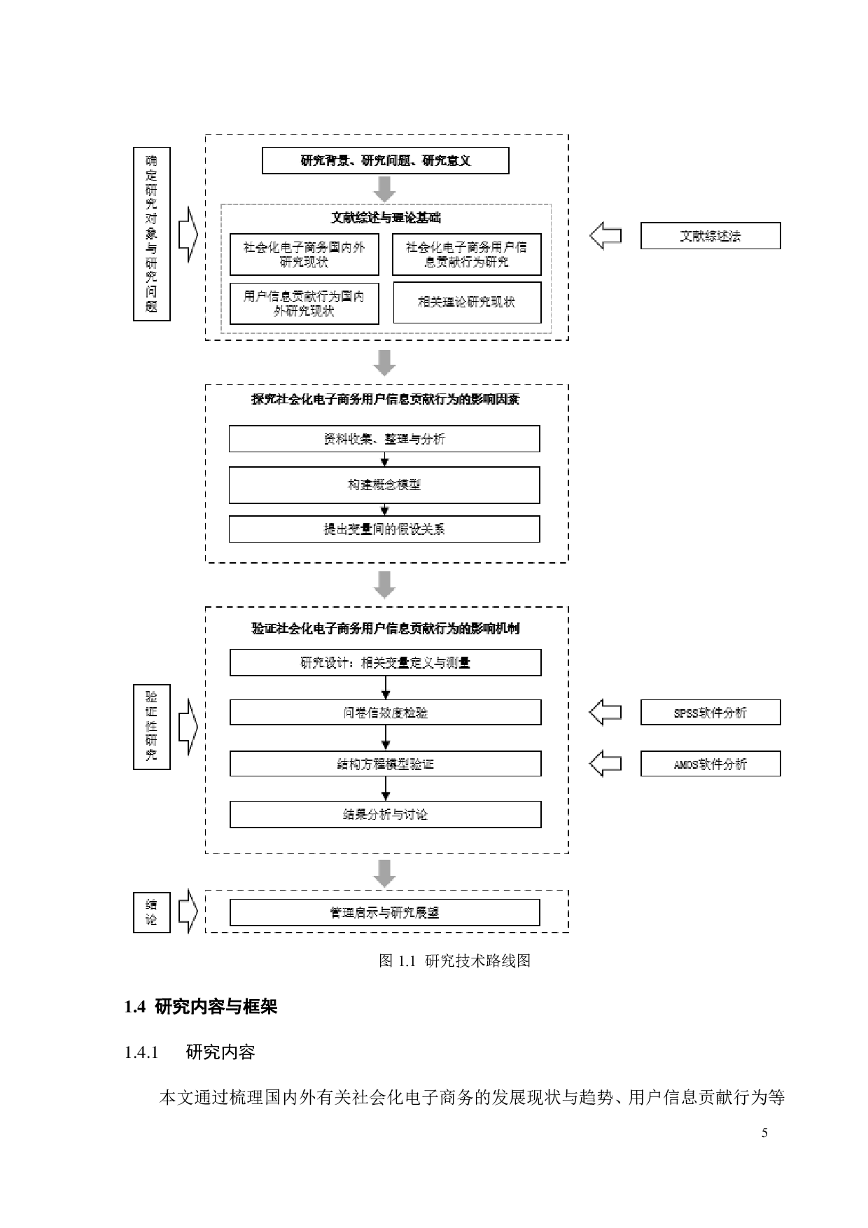 社会化电商用户信息贡献行为影响因素研究-23497字.pdf 第8页