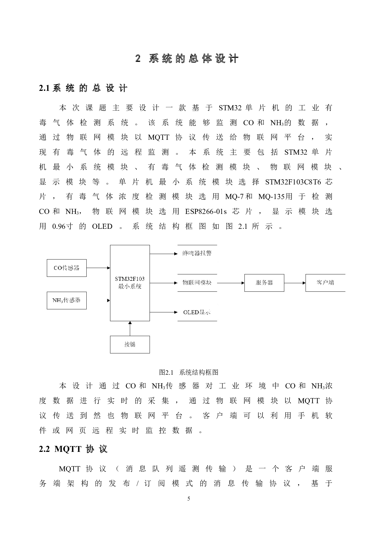 基于STM32单片机的工业有毒气体检测系统-14938字.doc 第10页
