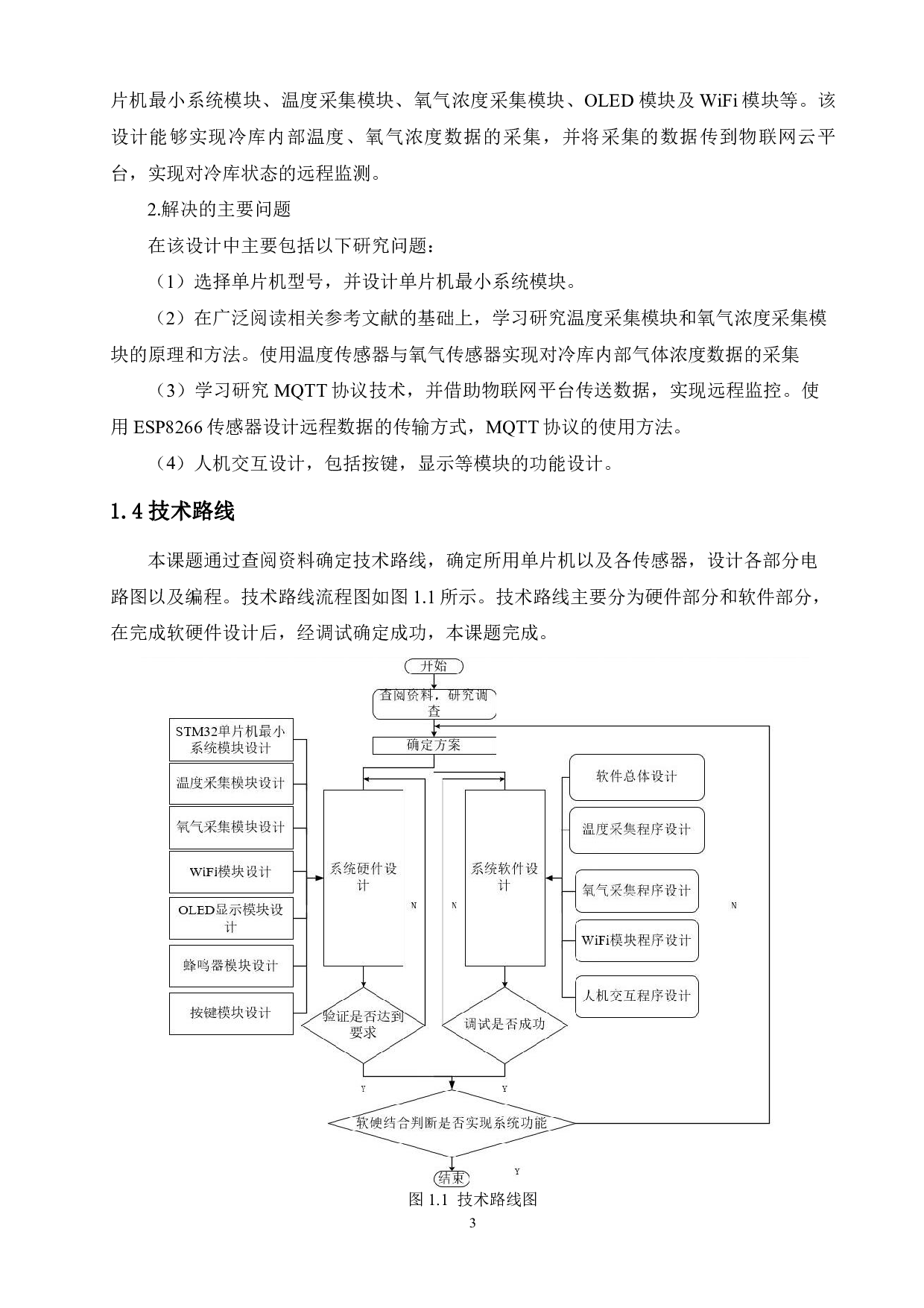 基于STM32单片机的冷库环境远程监测系统-14830字.pdf 第7页