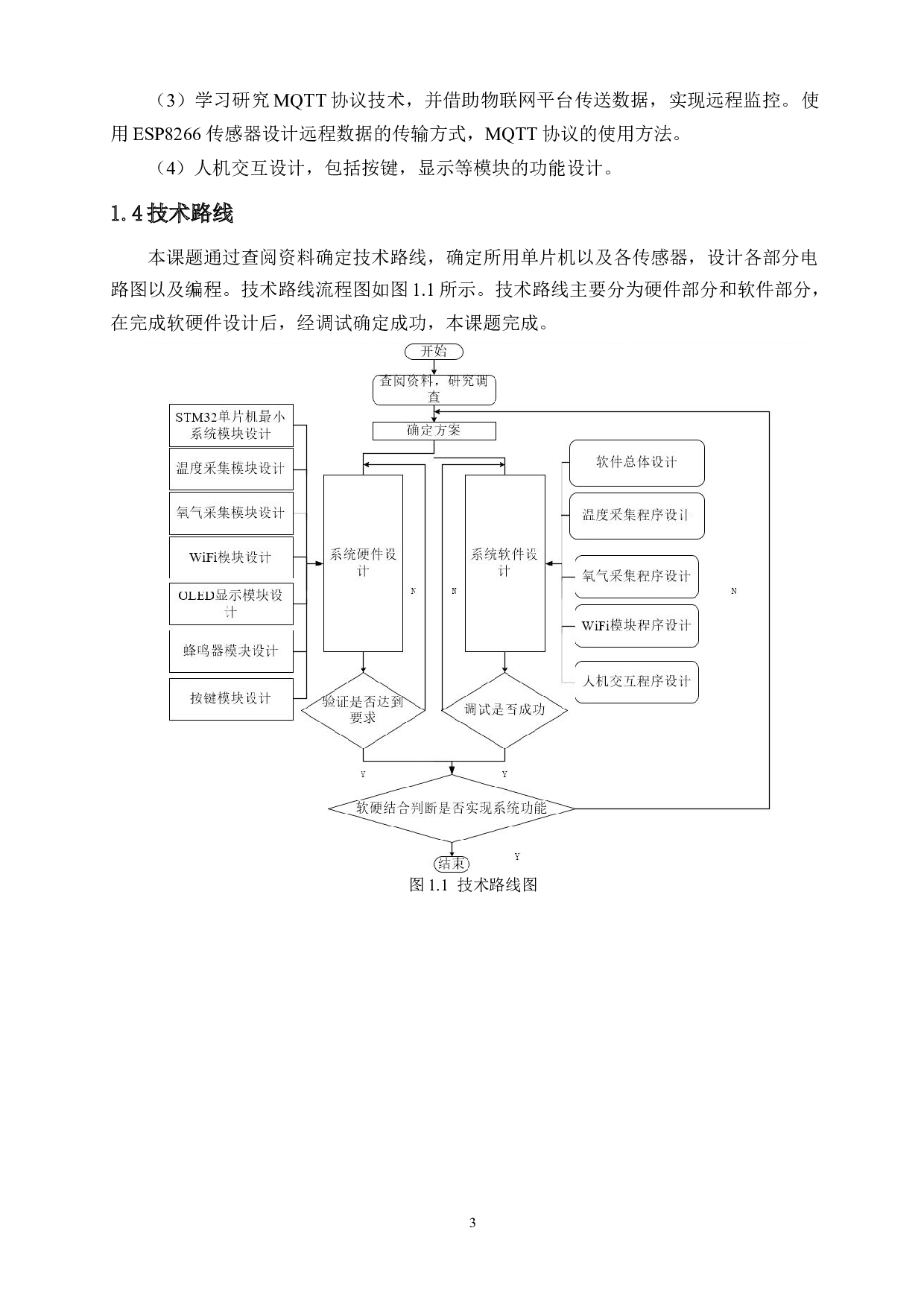 基于STM32单片机的冷库环境远程监测系统-15055字.doc 第8页