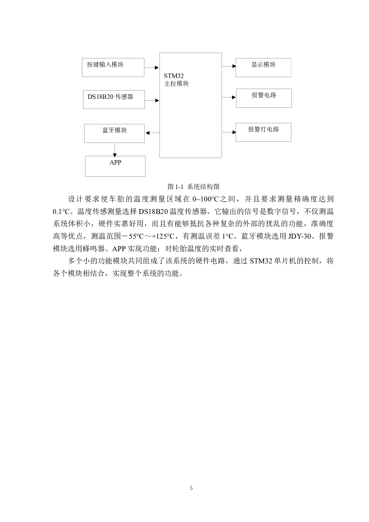基于SMT32单片机的轮胎温度检测系统设计-15096字.docx 第8页