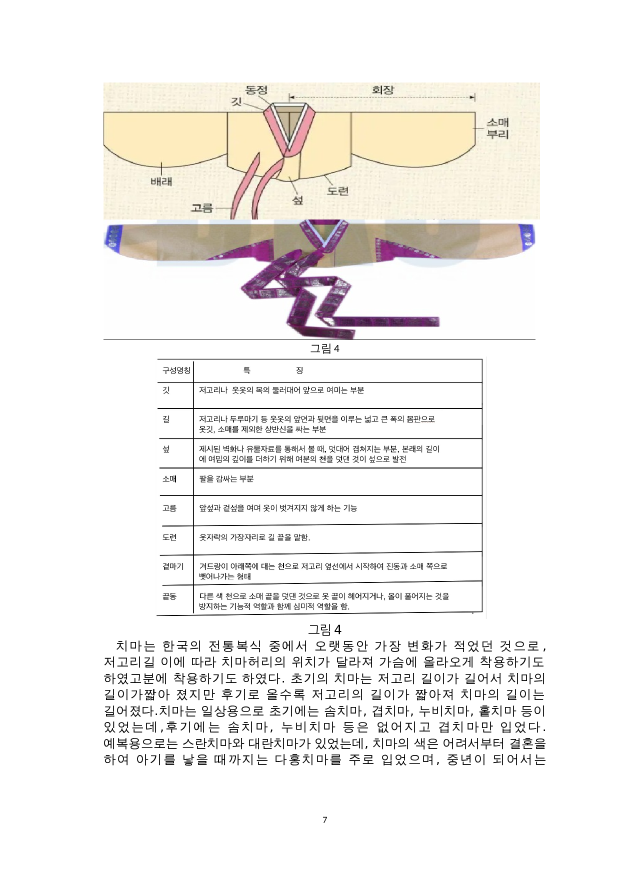 汉服和韩服的比较研究-10210字.doc 第9页