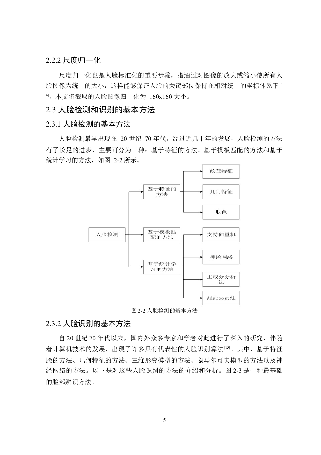 基于opencv的人脸识别门禁系统的实现-12788字.docx 第9页