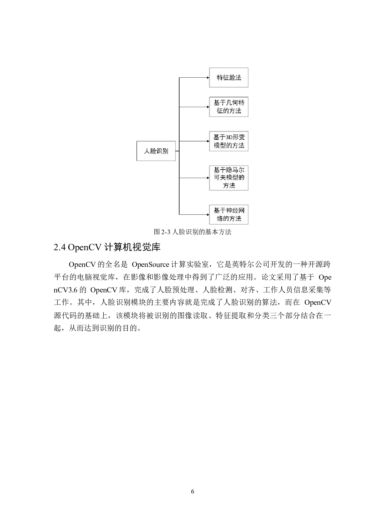 基于opencv的人脸识别门禁系统的实现-12788字.docx 第10页