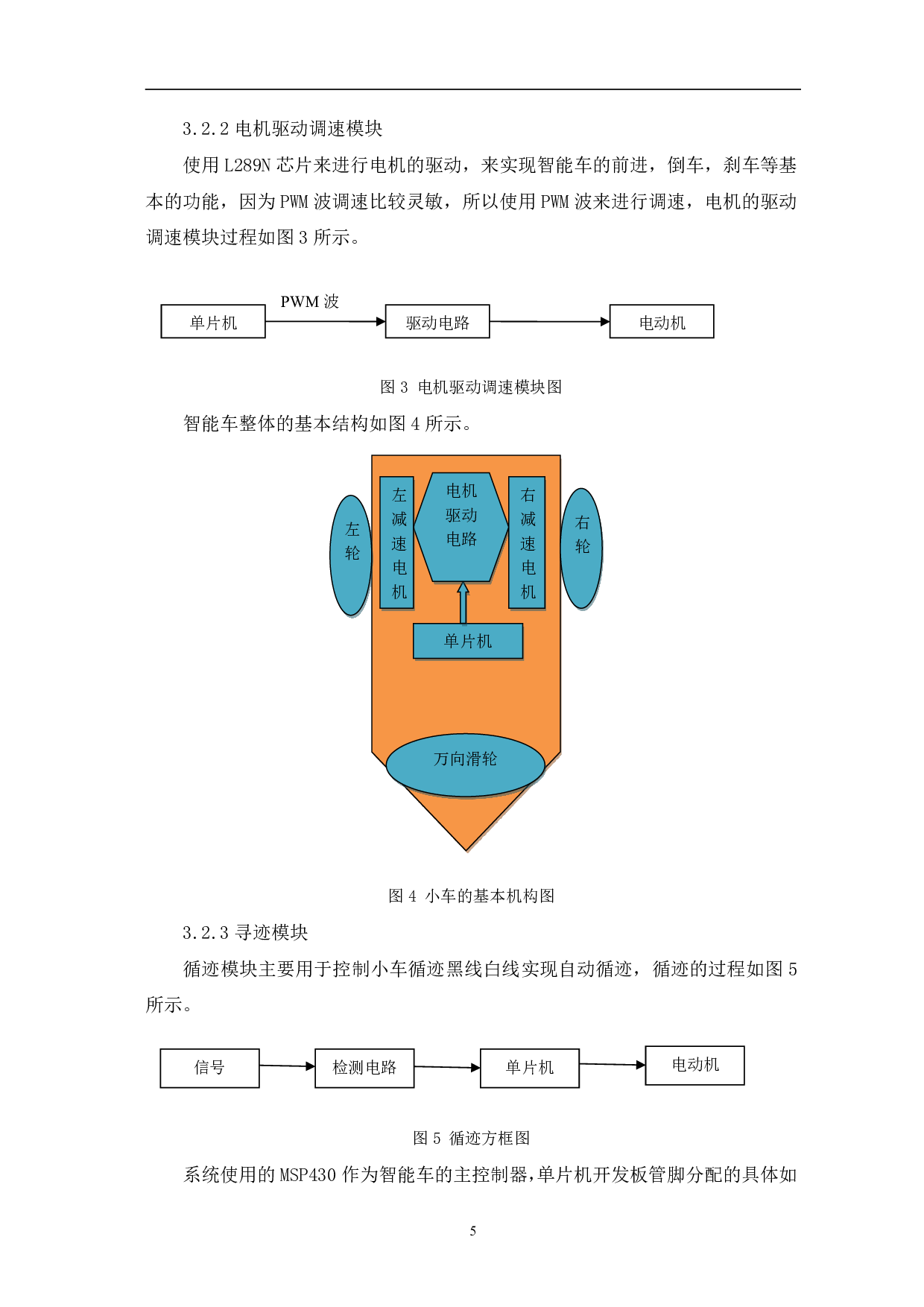 基于MSP430的无线充电循迹小车设计-8761字.pdf 第6页
