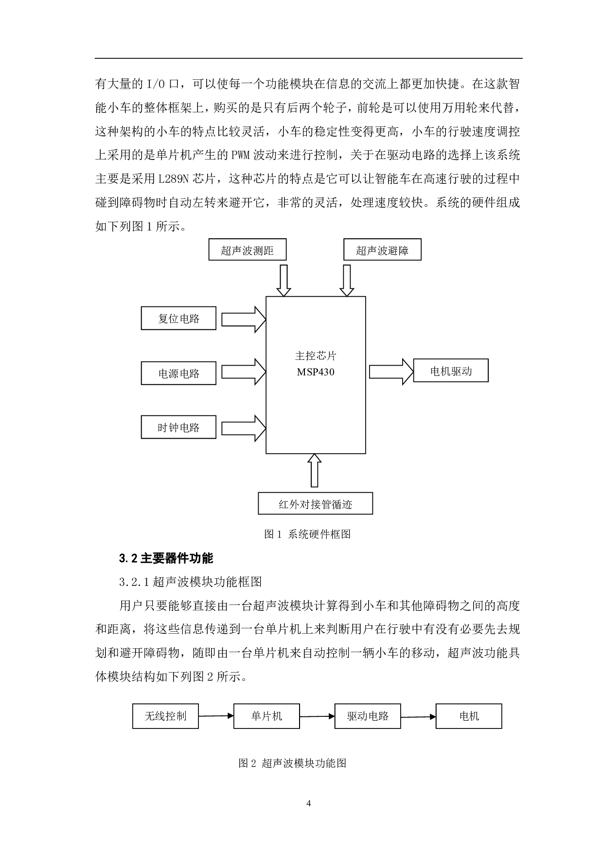 基于MSP430的无线充电循迹小车设计-8761字.pdf 第5页