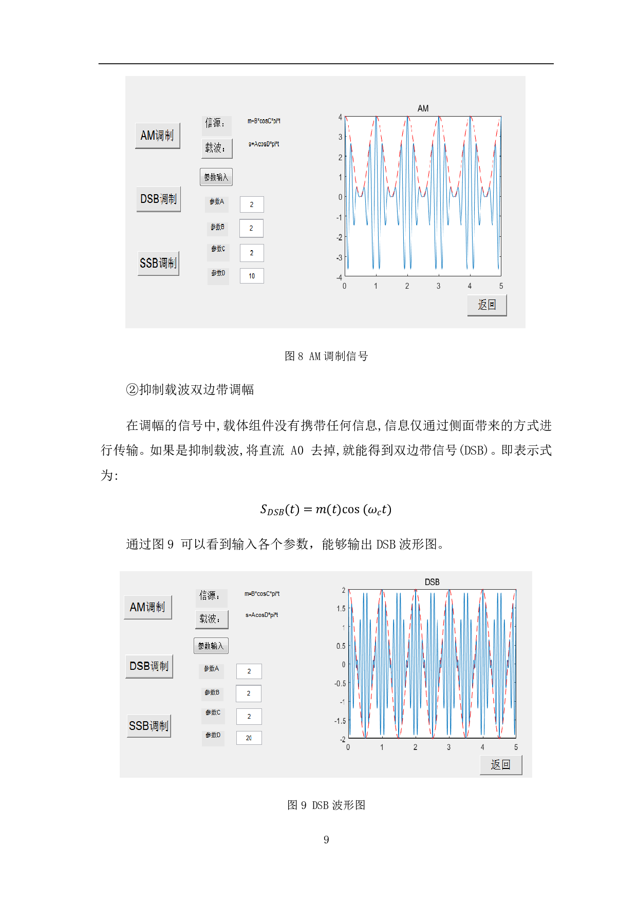 基于MATLAB的通信原理实验平台-6586字.pdf 第10页