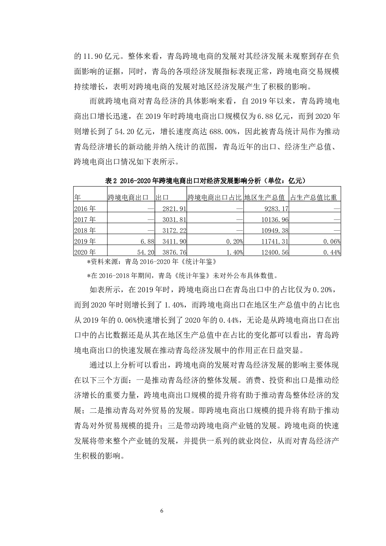 跨境电商对青岛市经济发展的影响研究-9923字.docx 第9页