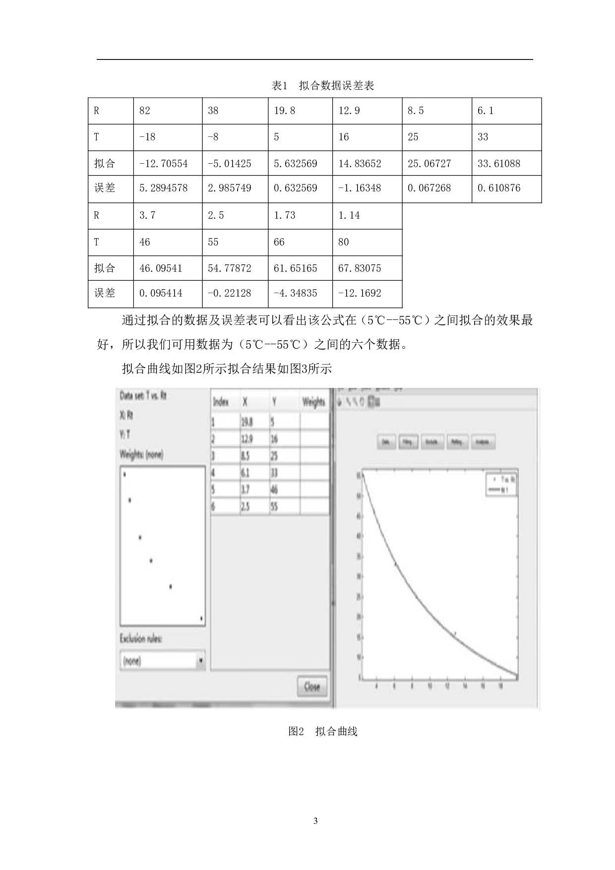 基于matlab的数字温度计的设计-4331字.pdf 第4页