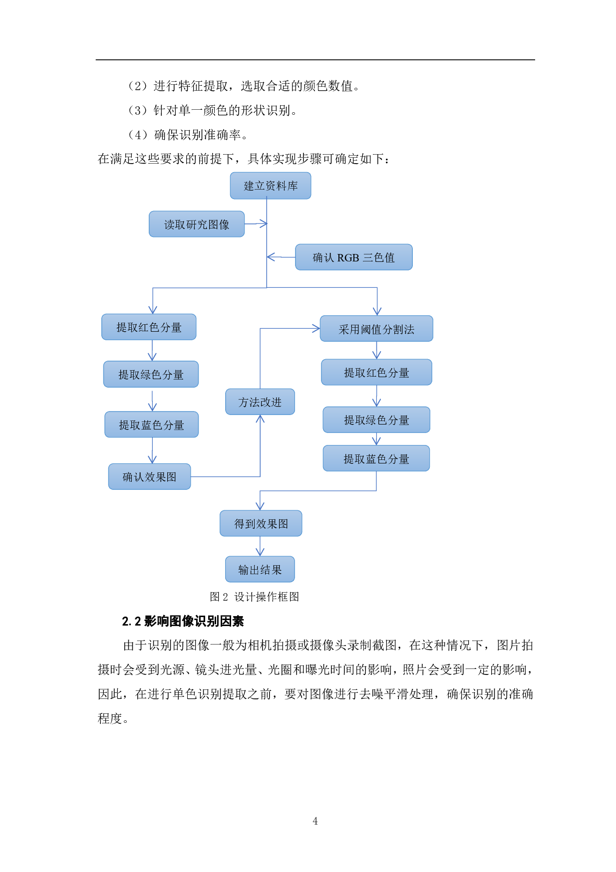 基于MATLAB的图片识别定位-4965字.pdf 第5页