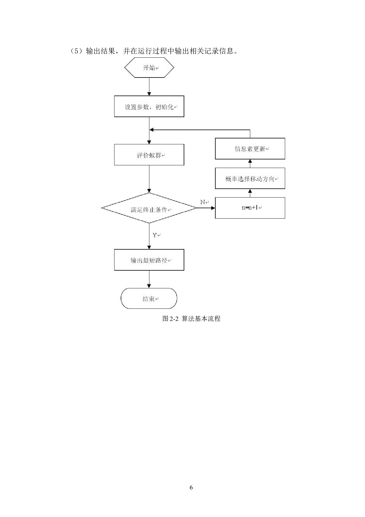 基于MATLAB实现的蚁群寻径算法研究-11799字.doc 第9页