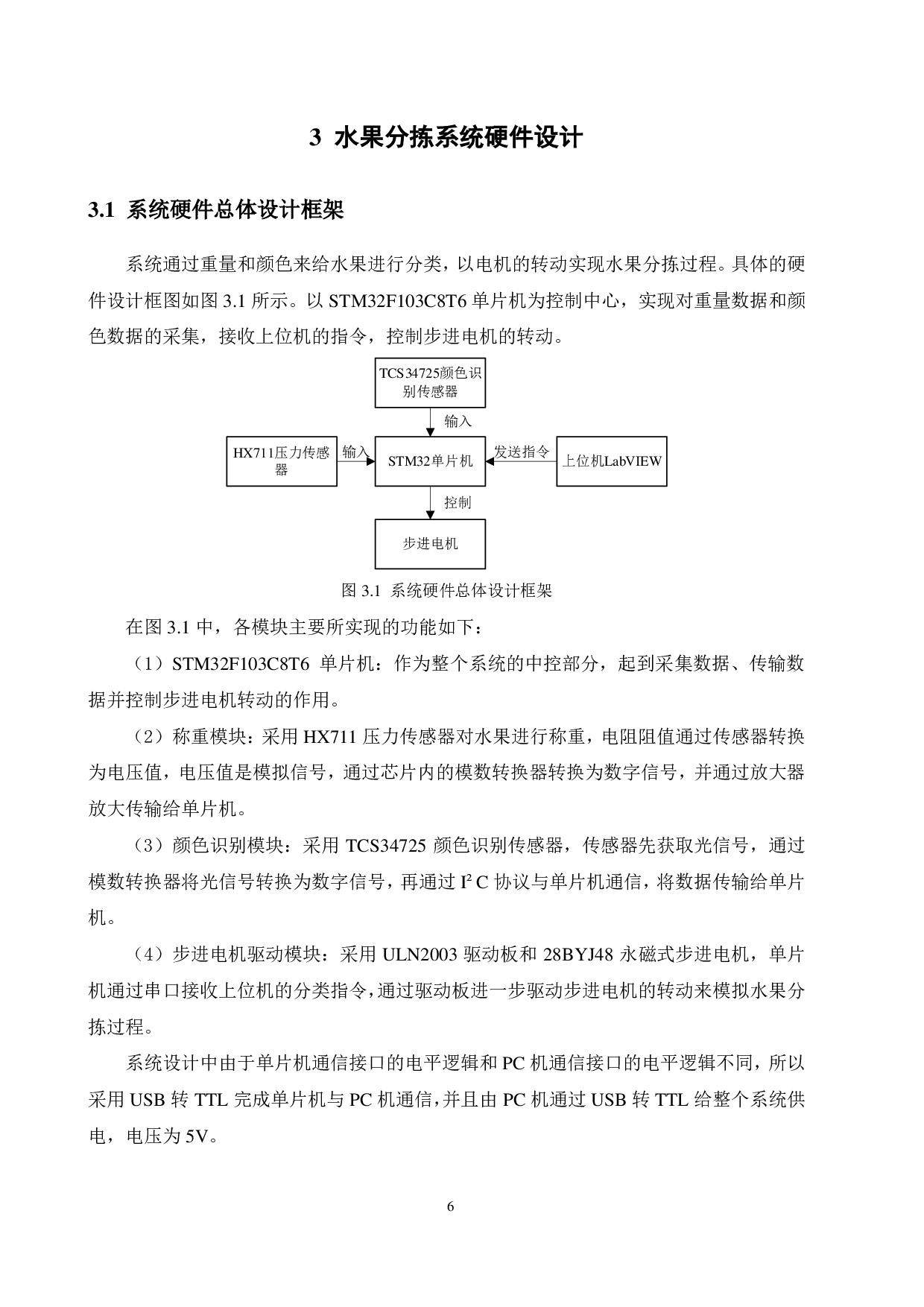基于 LabVIEW 的水果分拣系统设计-15709字.pdf 第10页
