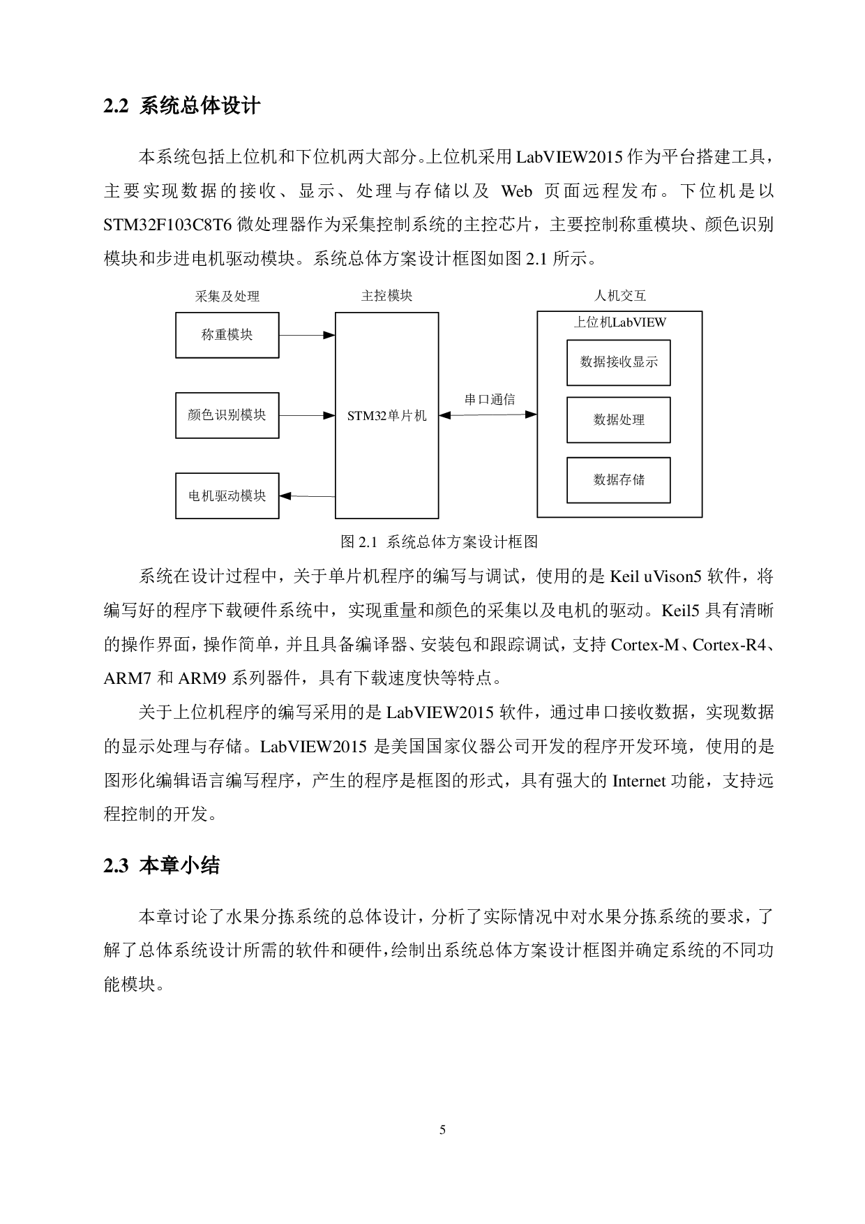 基于 LabVIEW 的水果分拣系统设计-15709字.pdf 第9页