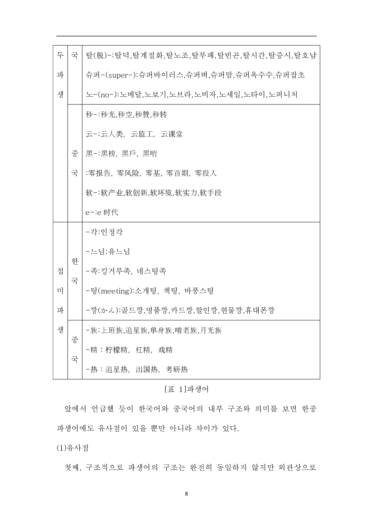 韩中新词对比研究-12939字.pdf 第10页
