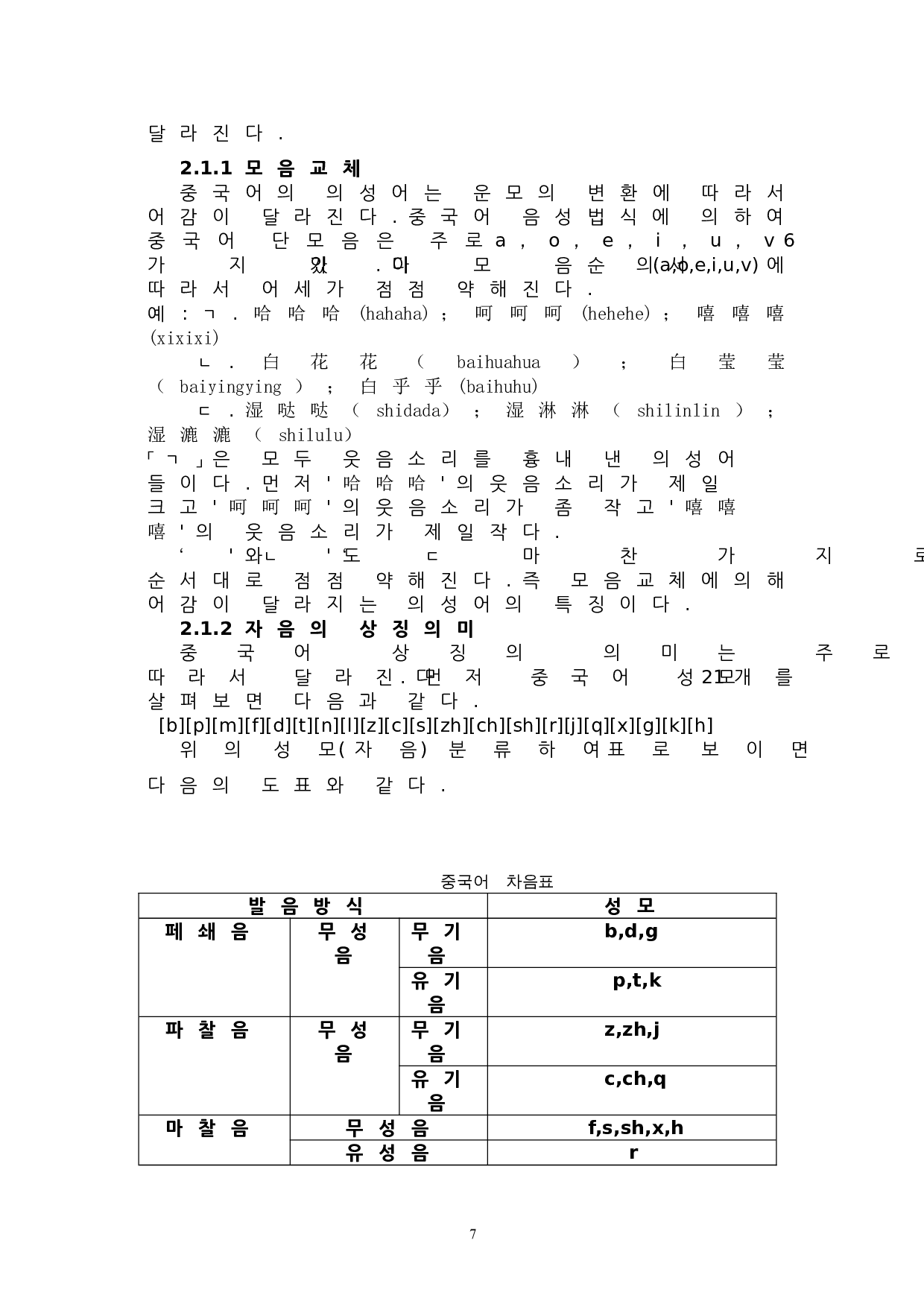 中韩拟声词对比研究-11898字.doc 第10页