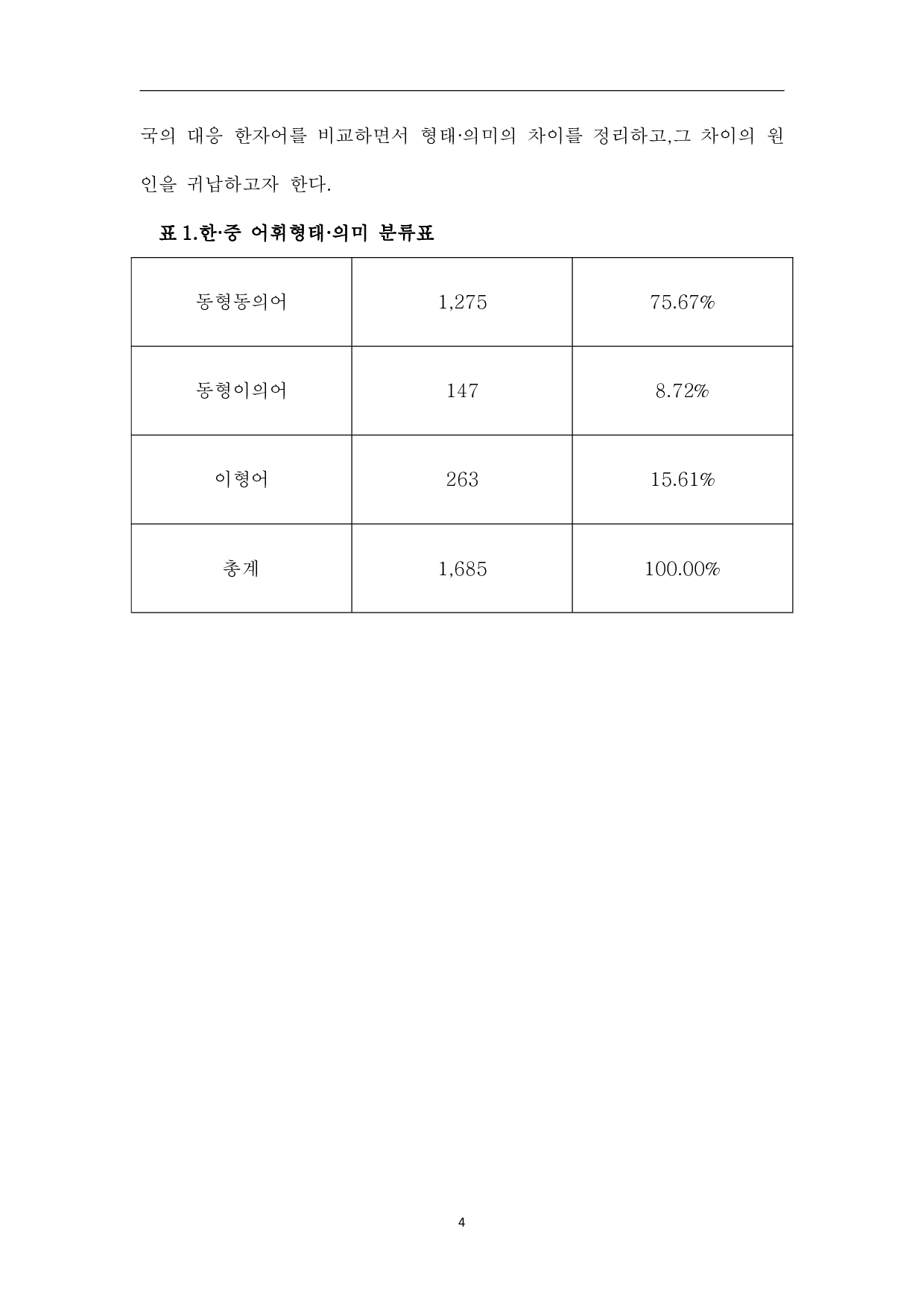 韩国语汉字词研究-14677字.pdf 第7页