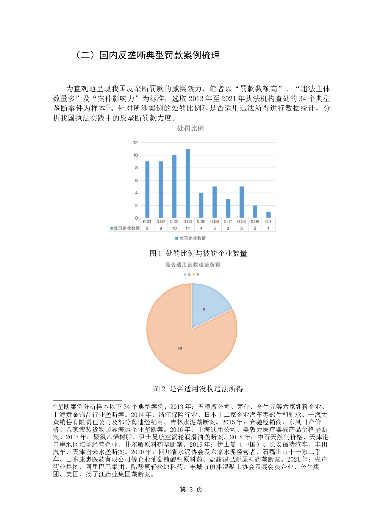 论反垄断罚款制度的威慑效力-14198字.docx 第8页