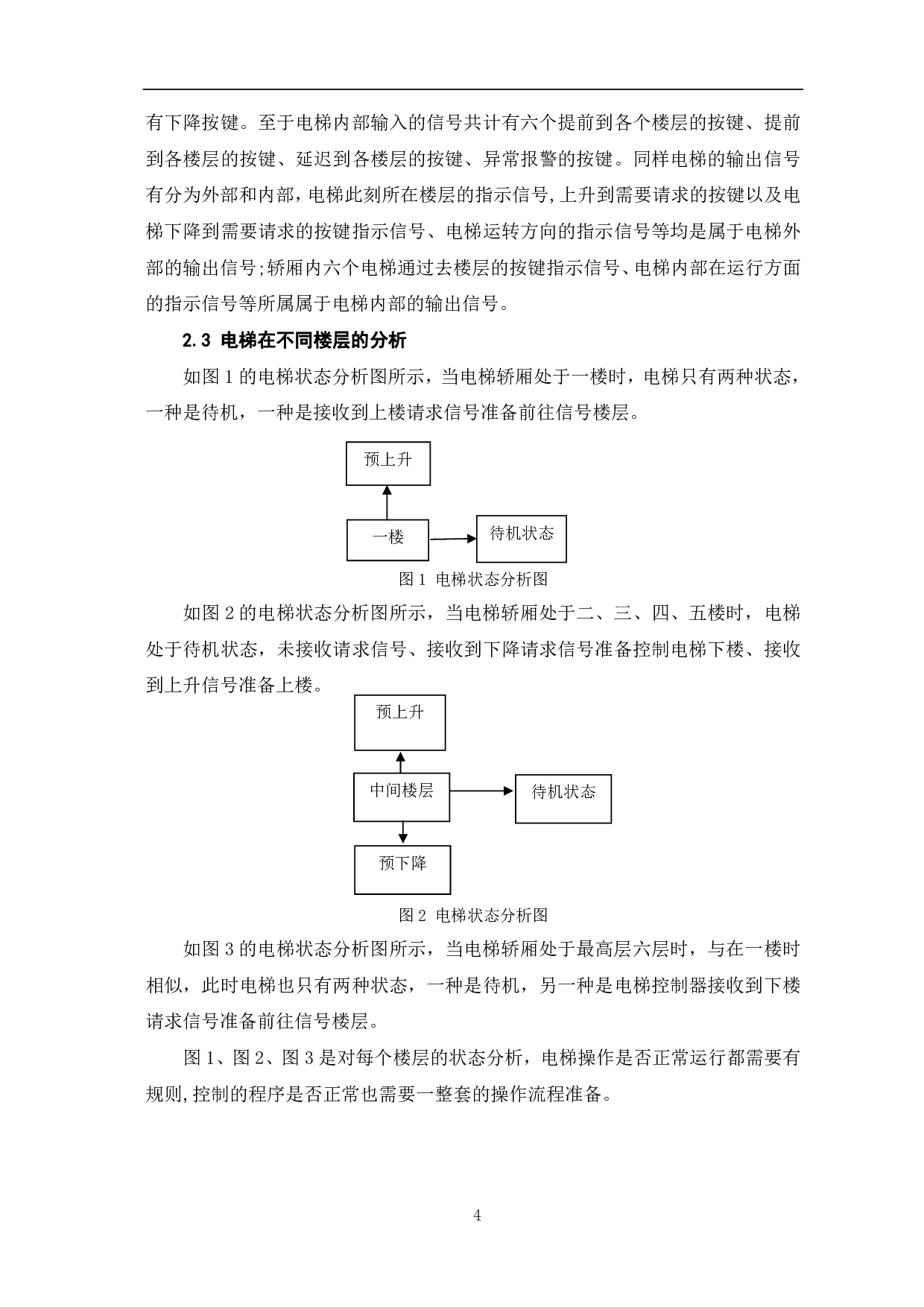 基于FPGA的电梯控制器的设计-7587字.pdf 第5页