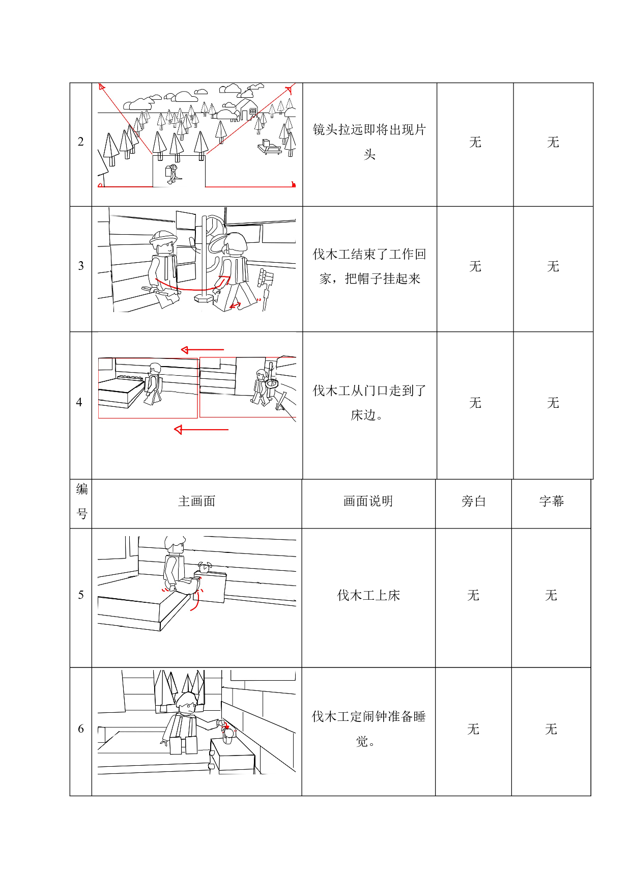 树动画前期及动画建模制作-3055字.docx 第5页
