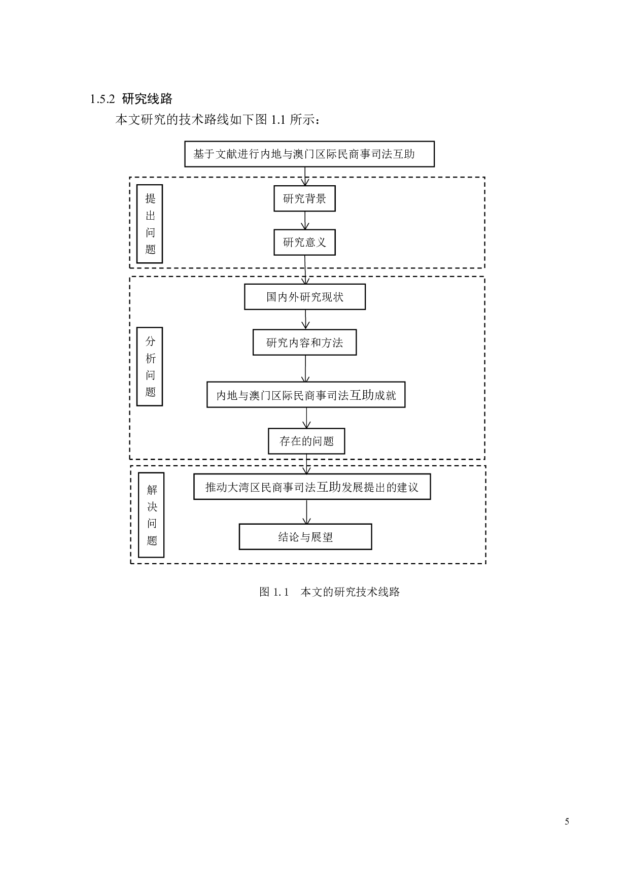 内地与澳门区际民商事司法互助历史和现状-13764字.pdf 第8页