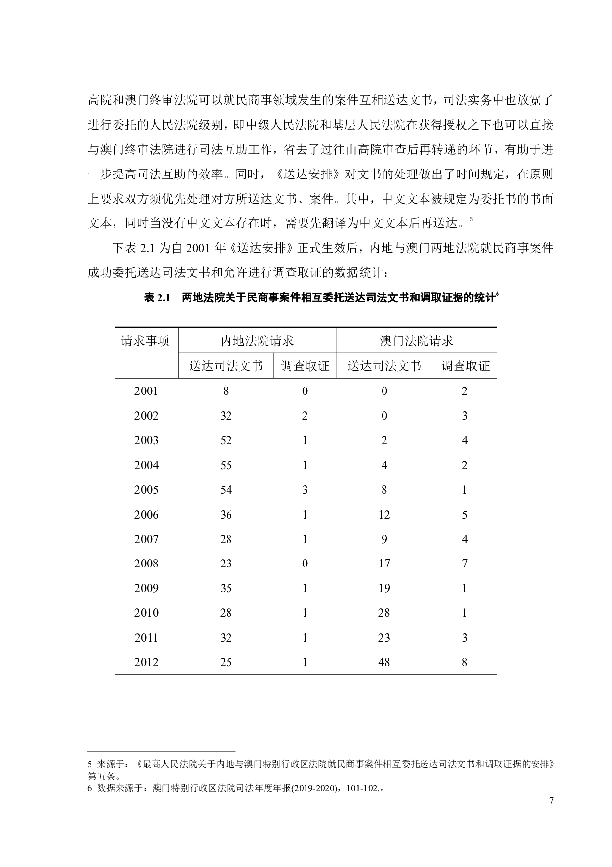 内地与澳门区际民商事司法互助历史和现状-13764字.pdf 第10页