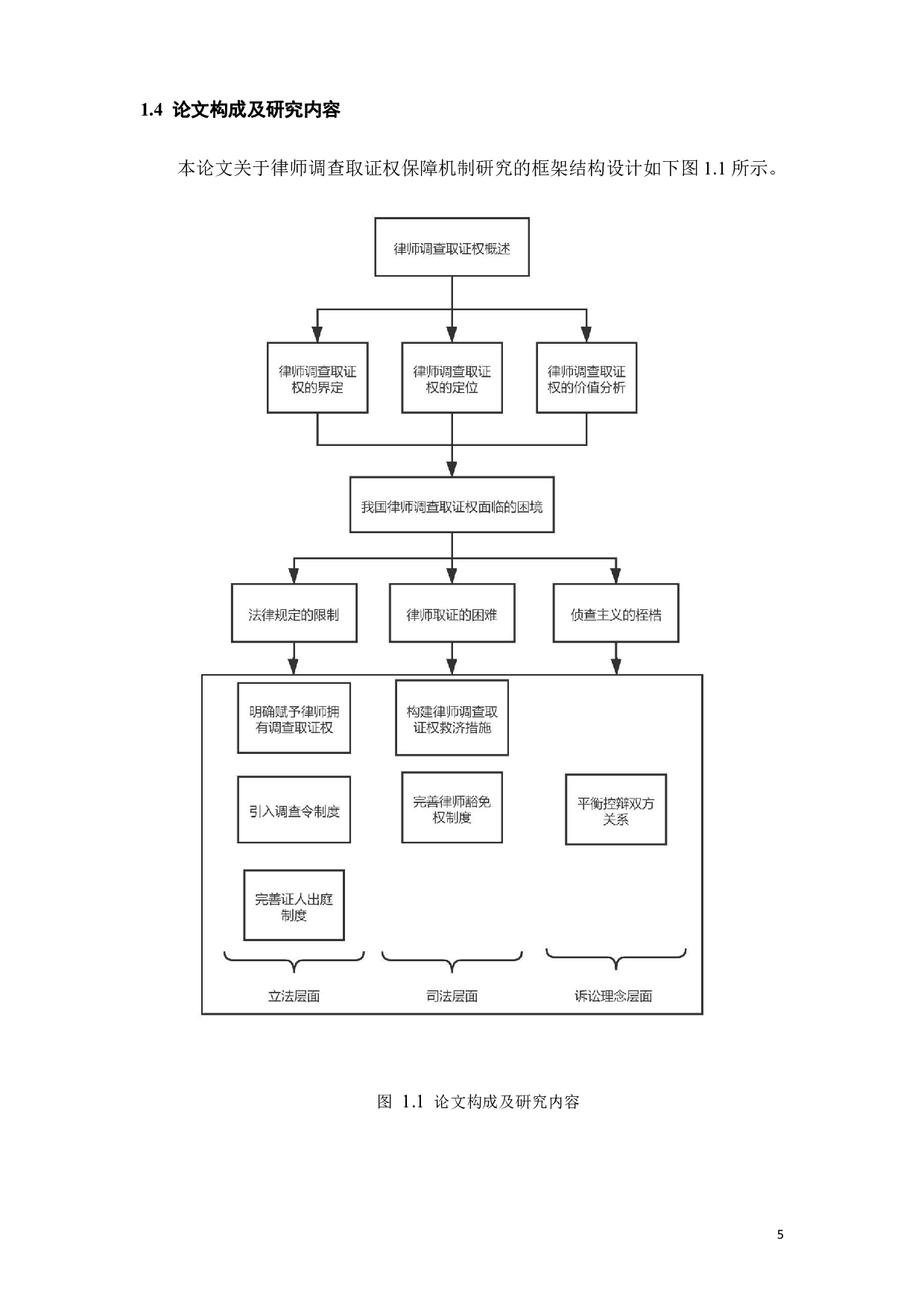 律师调查取证权的保障机制研究-12772字.pdf 第8页