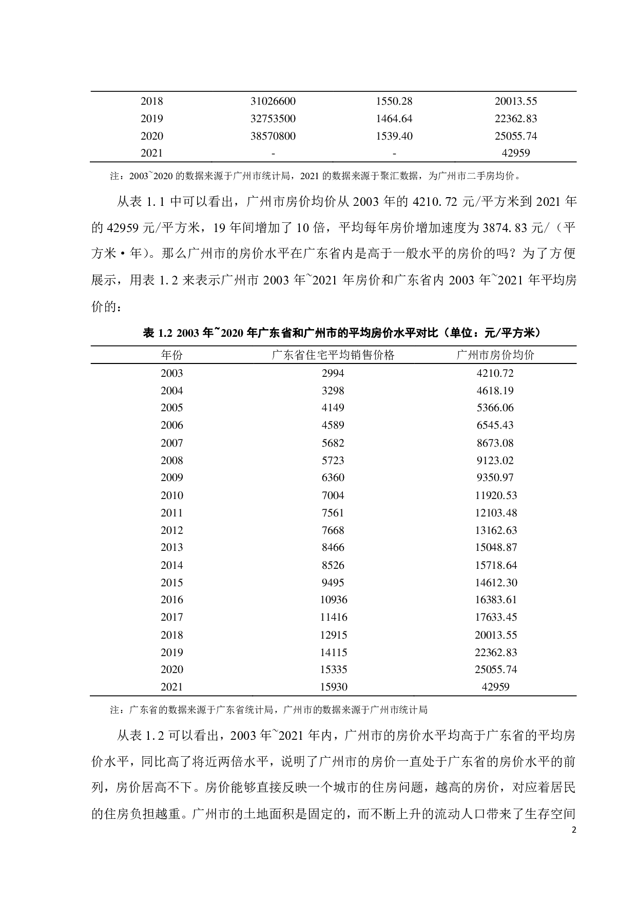 基于剩余收入法的广州市居民住房负担能力研究-26743字.pdf 第6页