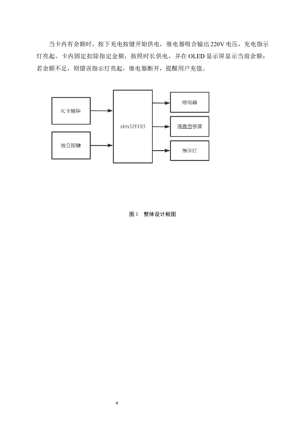 基于ARM的充电桩监控管理系统设计-8563字.docx 第7页