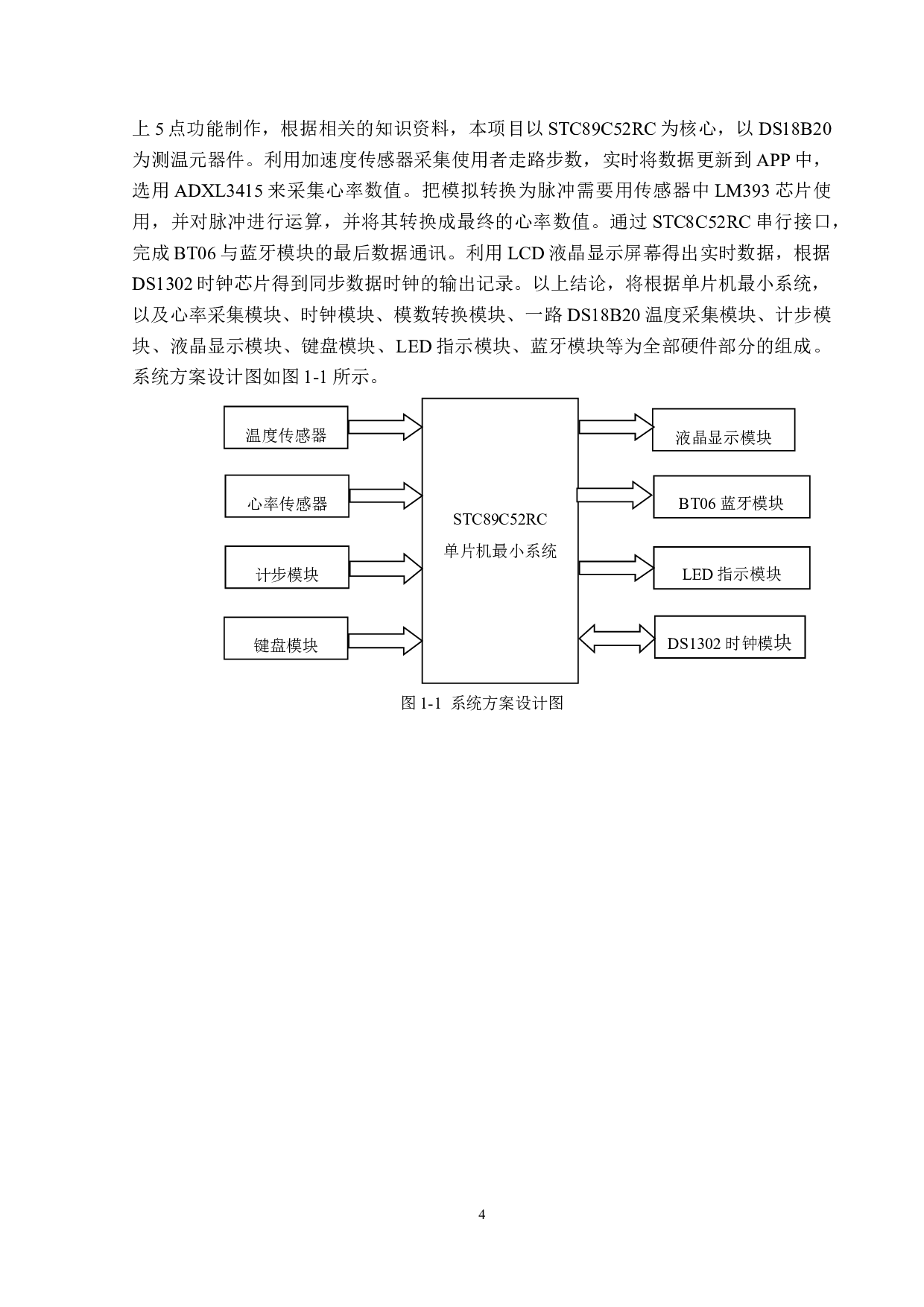 基于51单片机的蓝牙智能手环的设计-15846字.doc 第8页