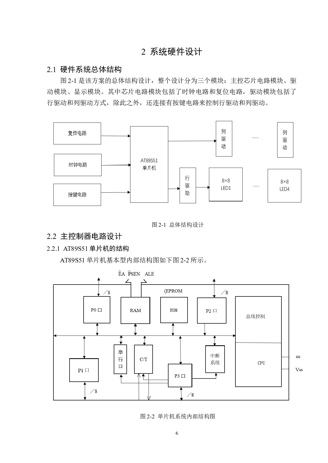 基于51单片机的点阵汉字显示设计-12638字.docx 第10页