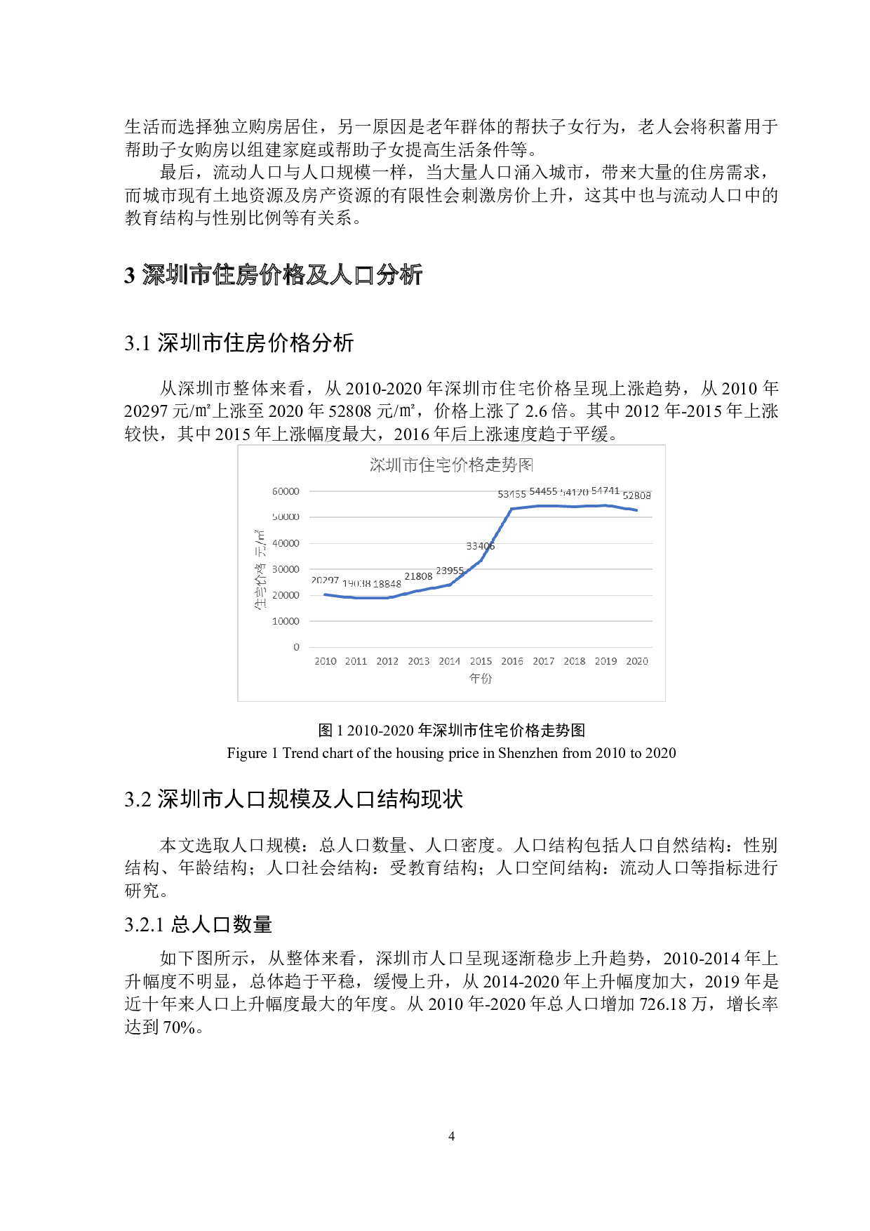 城市人口因素对房价的影响-12628字.docx 第9页